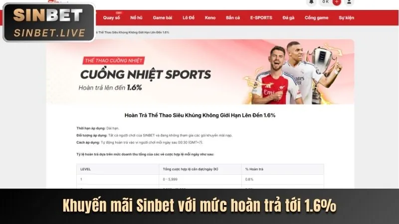 Thưởng nạp lần đầu ibet88